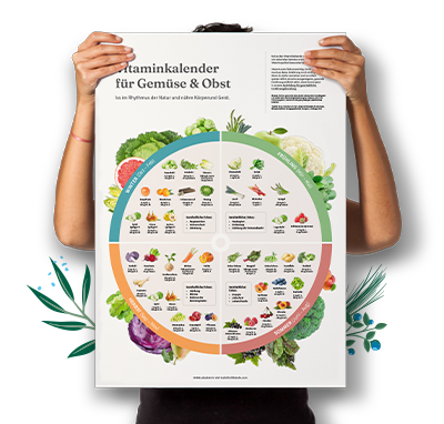 Goodie: Vitaminkalender für Obst und Gemüse